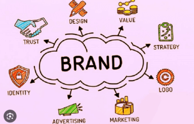 Build a Successful Business Brand